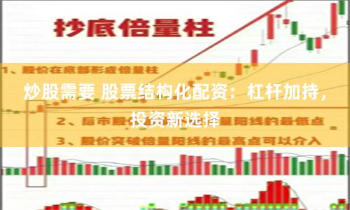 炒股需要 股票结构化配资：杠杆加持，投资新选择