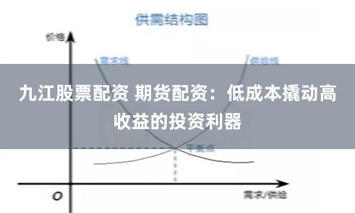 九江股票配资 期货配资：低成本撬动高收益的投资利器