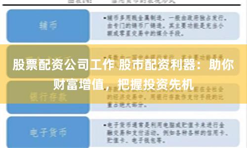 股票配资公司工作 股市配资利器：助你财富增值，把握投资先机