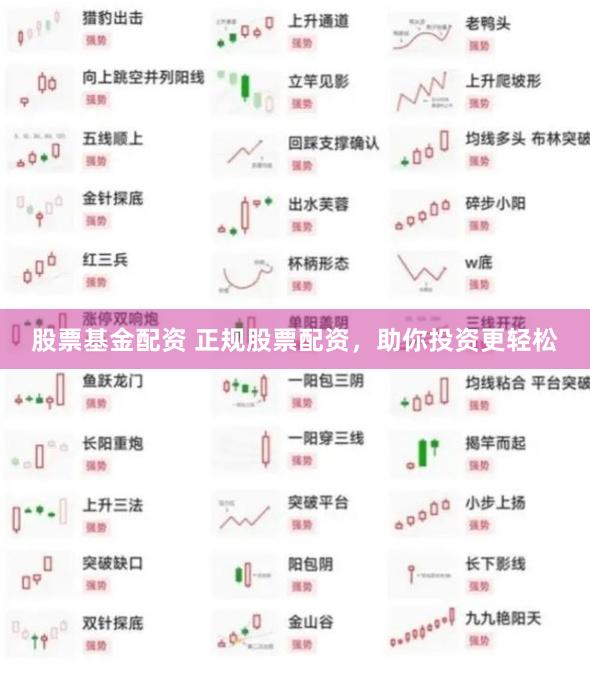 股票基金配资 正规股票配资，助你投资更轻松