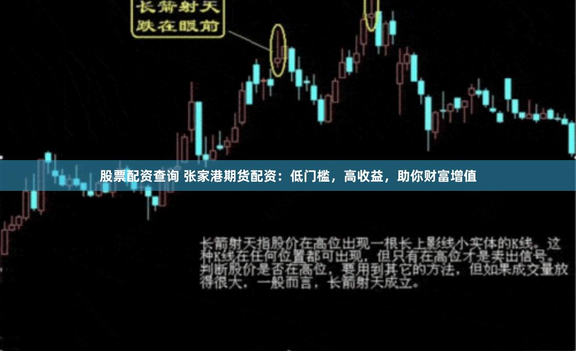 股票配资查询 张家港期货配资：低门槛，高收益，助你财富增值