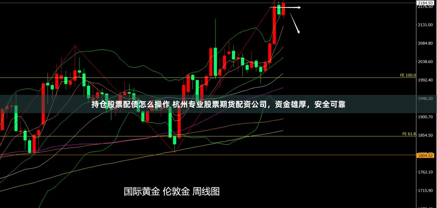 持仓股票配债怎么操作 杭州专业股票期货配资公司，资金雄厚，安全可靠