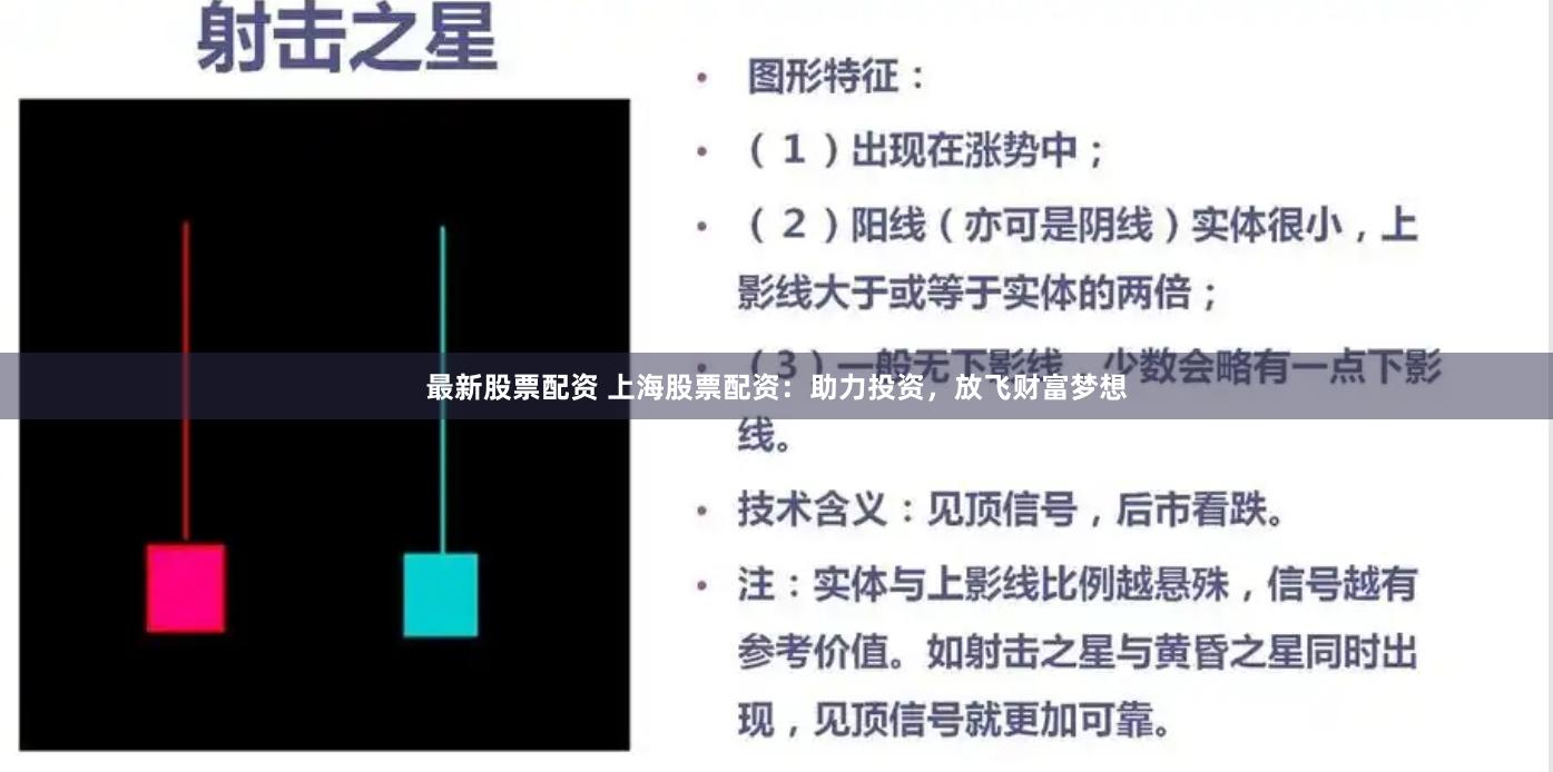最新股票配资 上海股票配资：助力投资，放飞财富梦想
