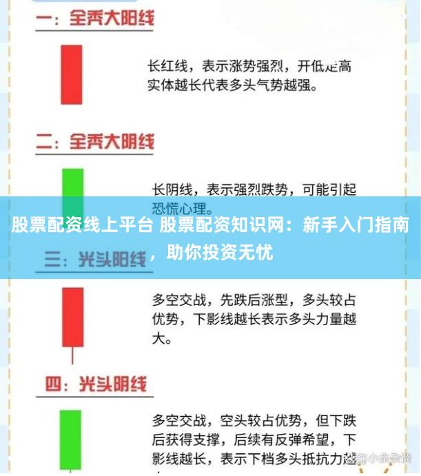 股票配资线上平台 股票配资知识网：新手入门指南，助你投资无忧