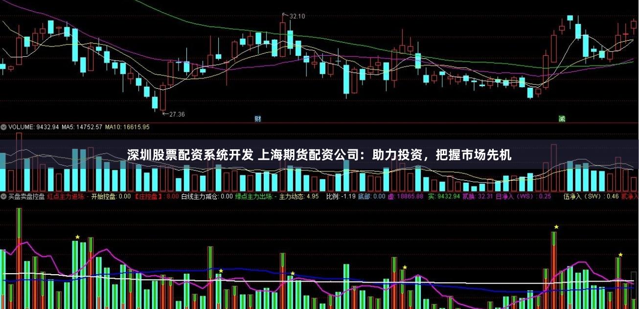 深圳股票配资系统开发 上海期货配资公司：助力投资，把握市场先机