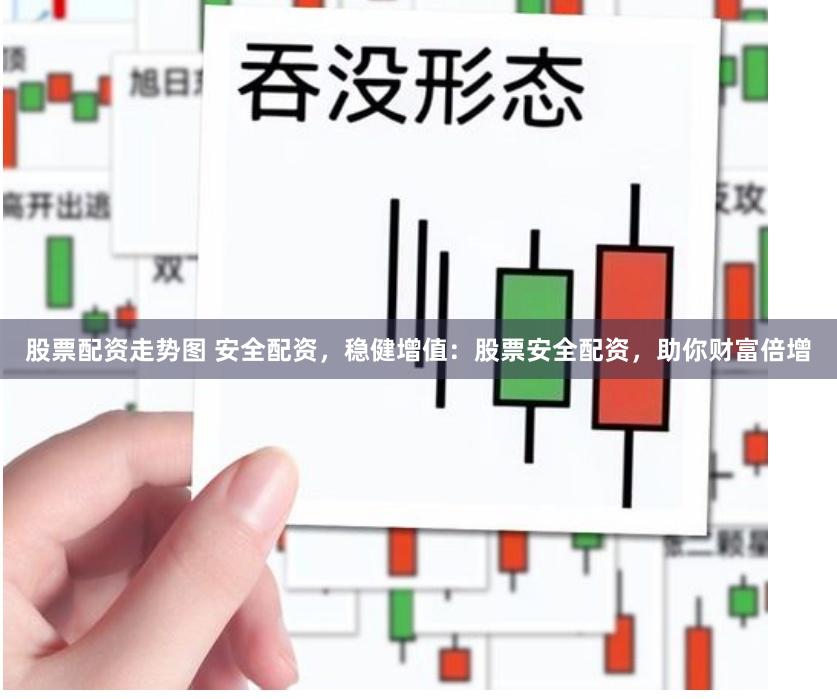 股票配资走势图 安全配资，稳健增值：股票安全配资，助你财富倍增