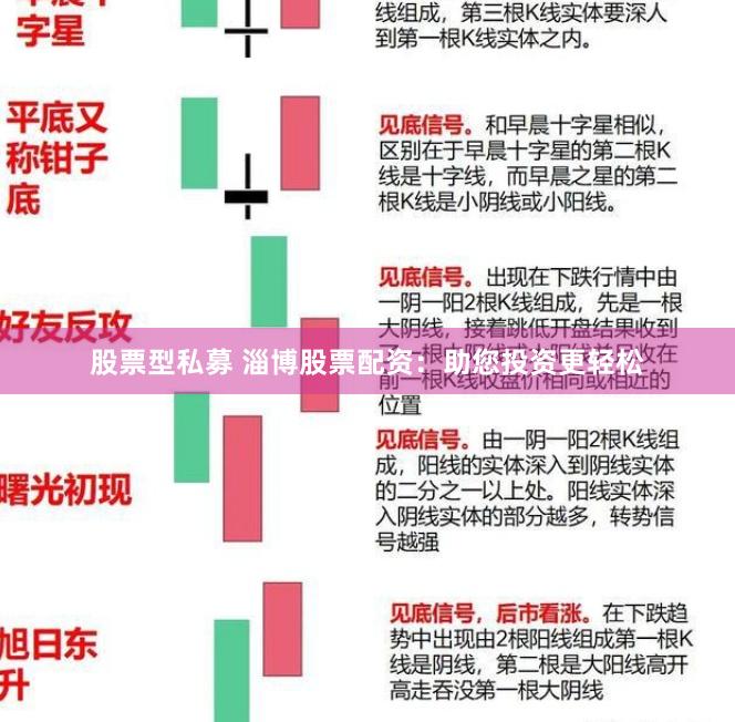 股票型私募 淄博股票配资：助您投资更轻松