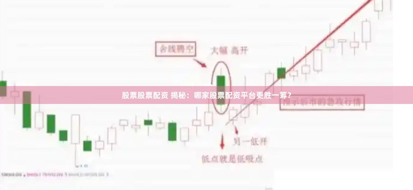 股票股票配资 揭秘：哪家股票配资平台更胜一筹？